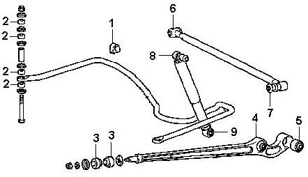 Rear suspension