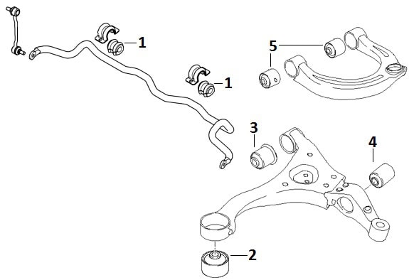Front suspension