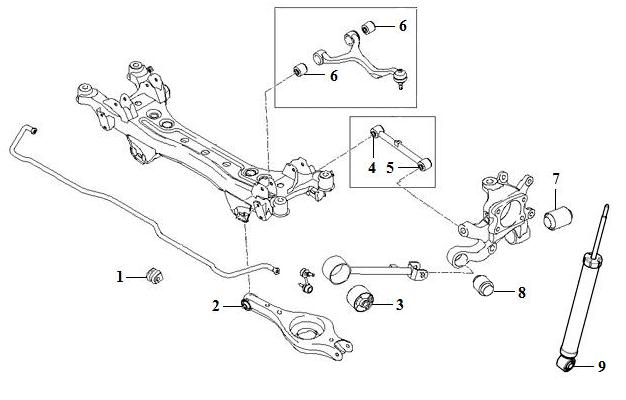Rear suspension