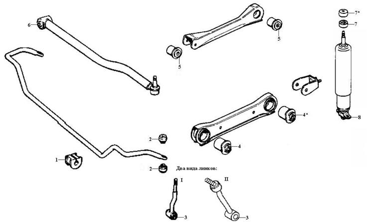 Front suspension