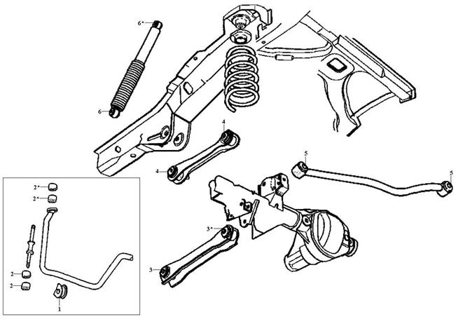 Rear suspension