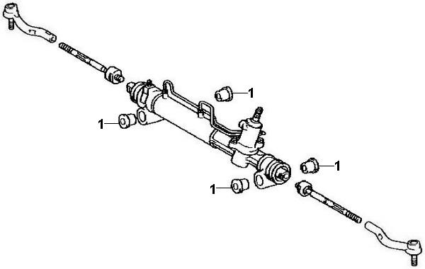 Steering rack