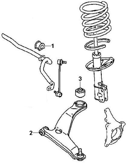 Front suspension