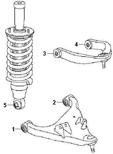 Front suspension
