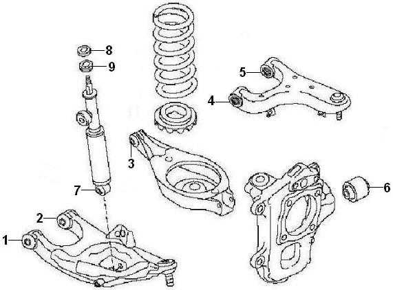 Rear suspension