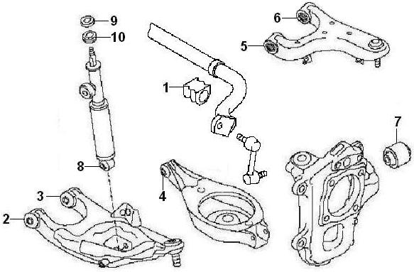 Rear suspension