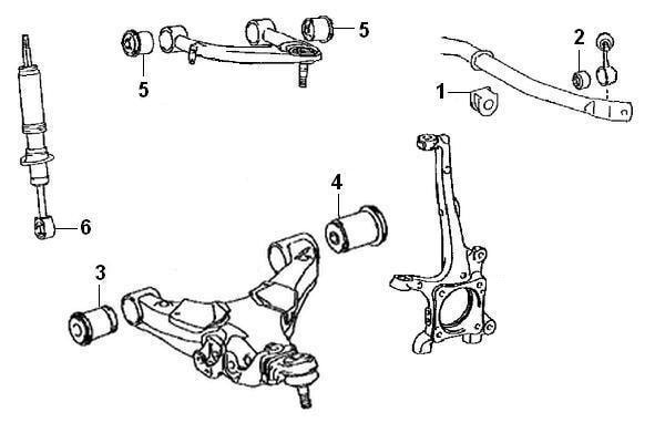 Front suspension