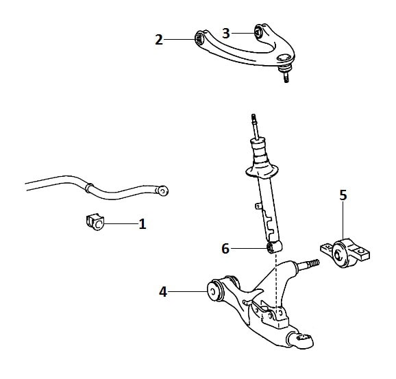 Front suspension