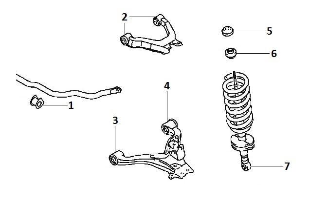 Front suspension