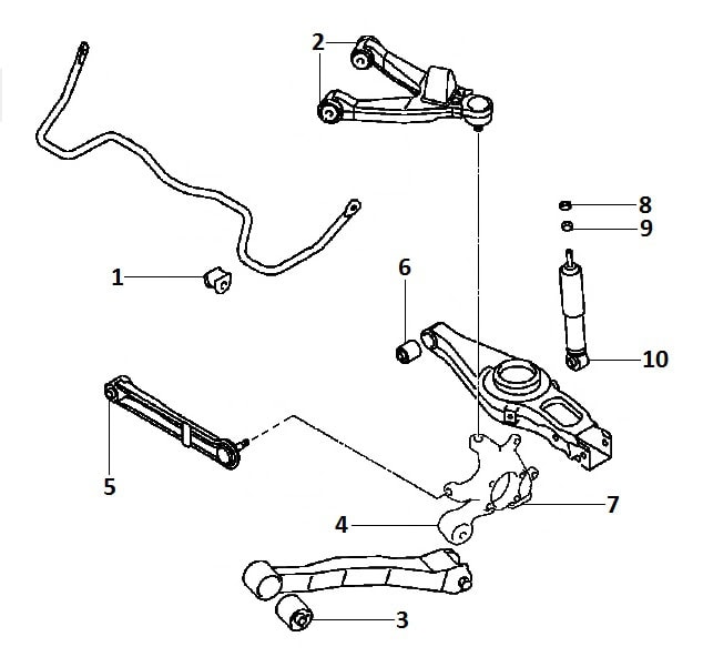 Rear suspension