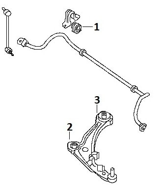Front suspension
