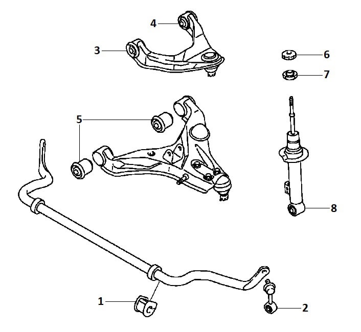 Front suspension