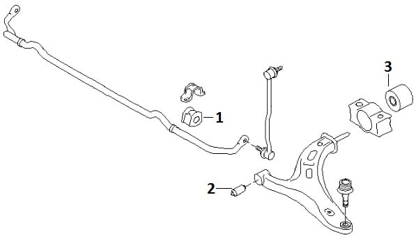 Front suspension