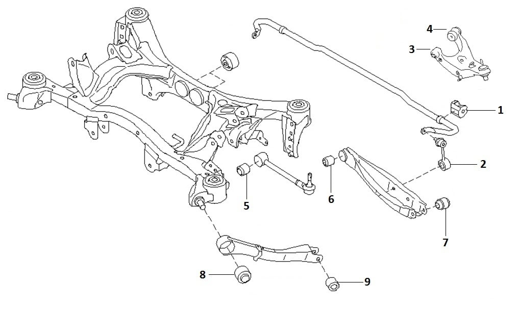 Rear suspension