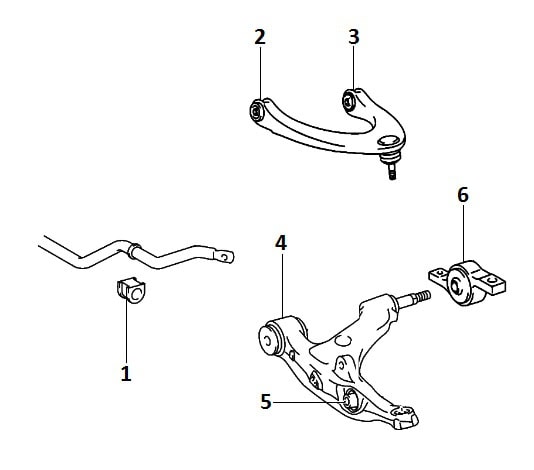 Front suspension