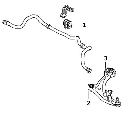 Front suspension
