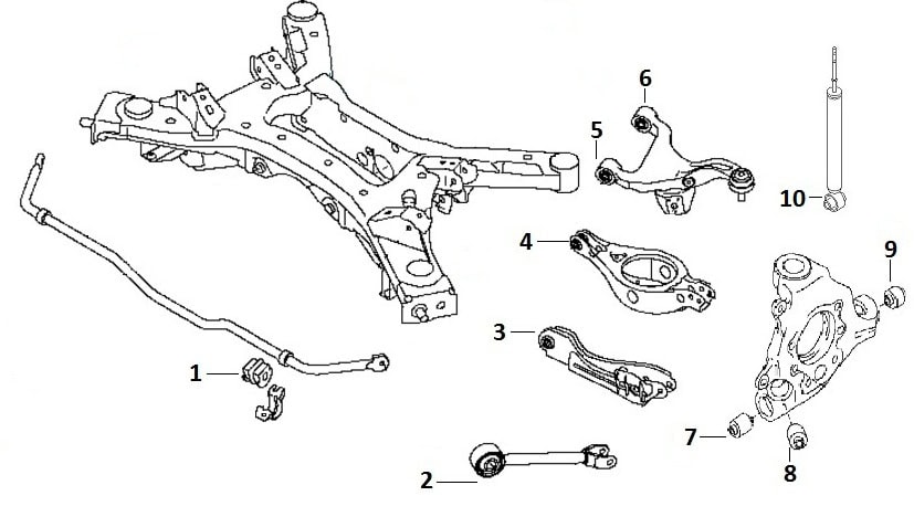 Rear suspension