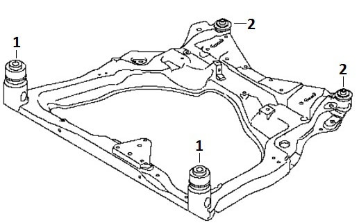 Front subframe