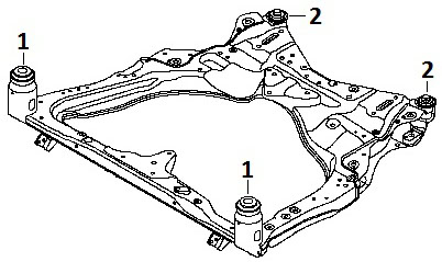 Front subframe
