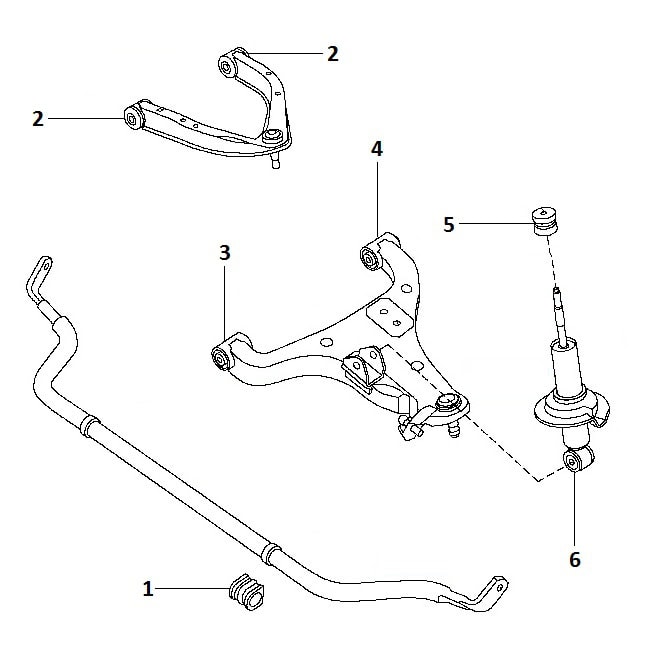 Front suspension