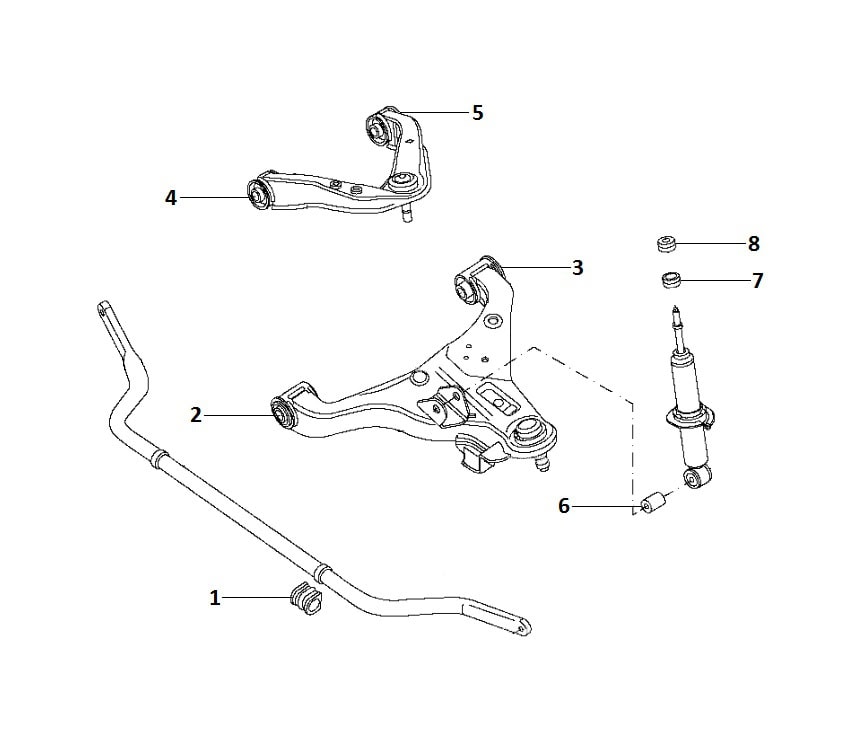 Front suspension