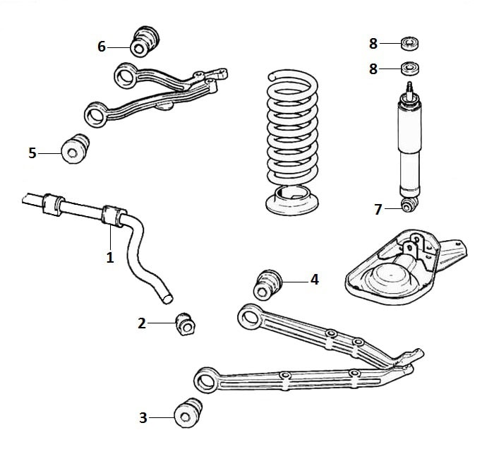 Front suspension
