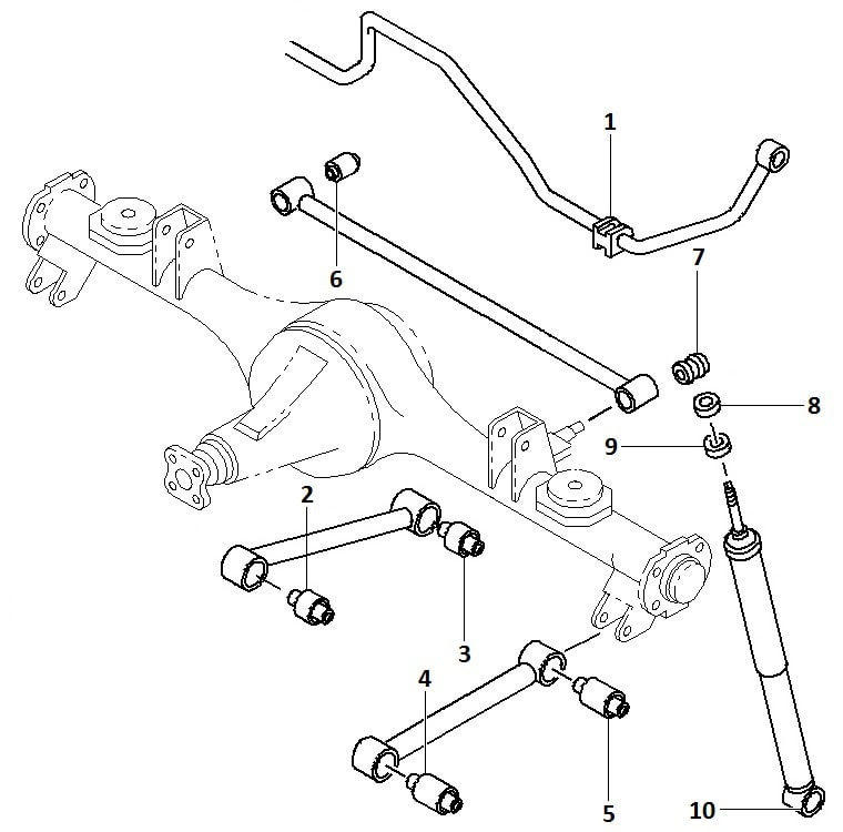 Rear suspension