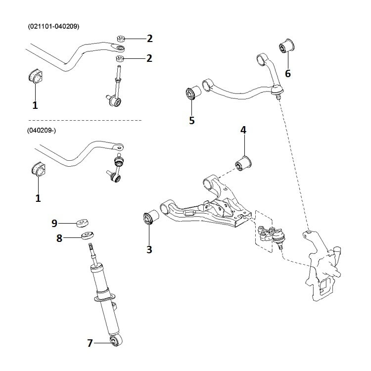 Front suspension