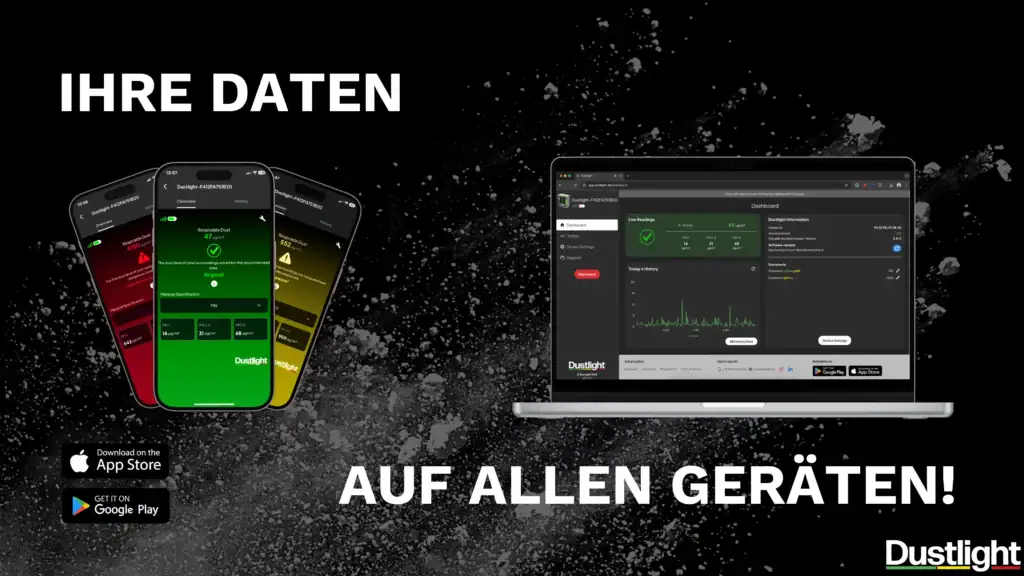 Mobile app and web application for monitoring and analyzing particulate matter data on smartphones and laptops