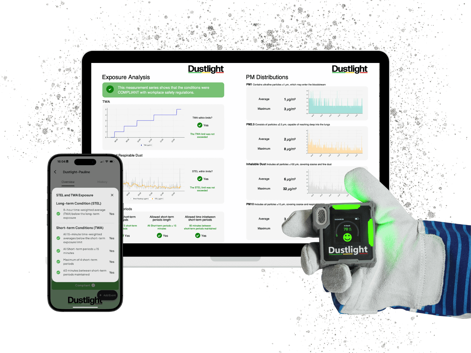 Dustlight Messgerät mit Tablet und Smartphone, die Datenanalysen und Dashboards der Dustlight Web App anzeigen.