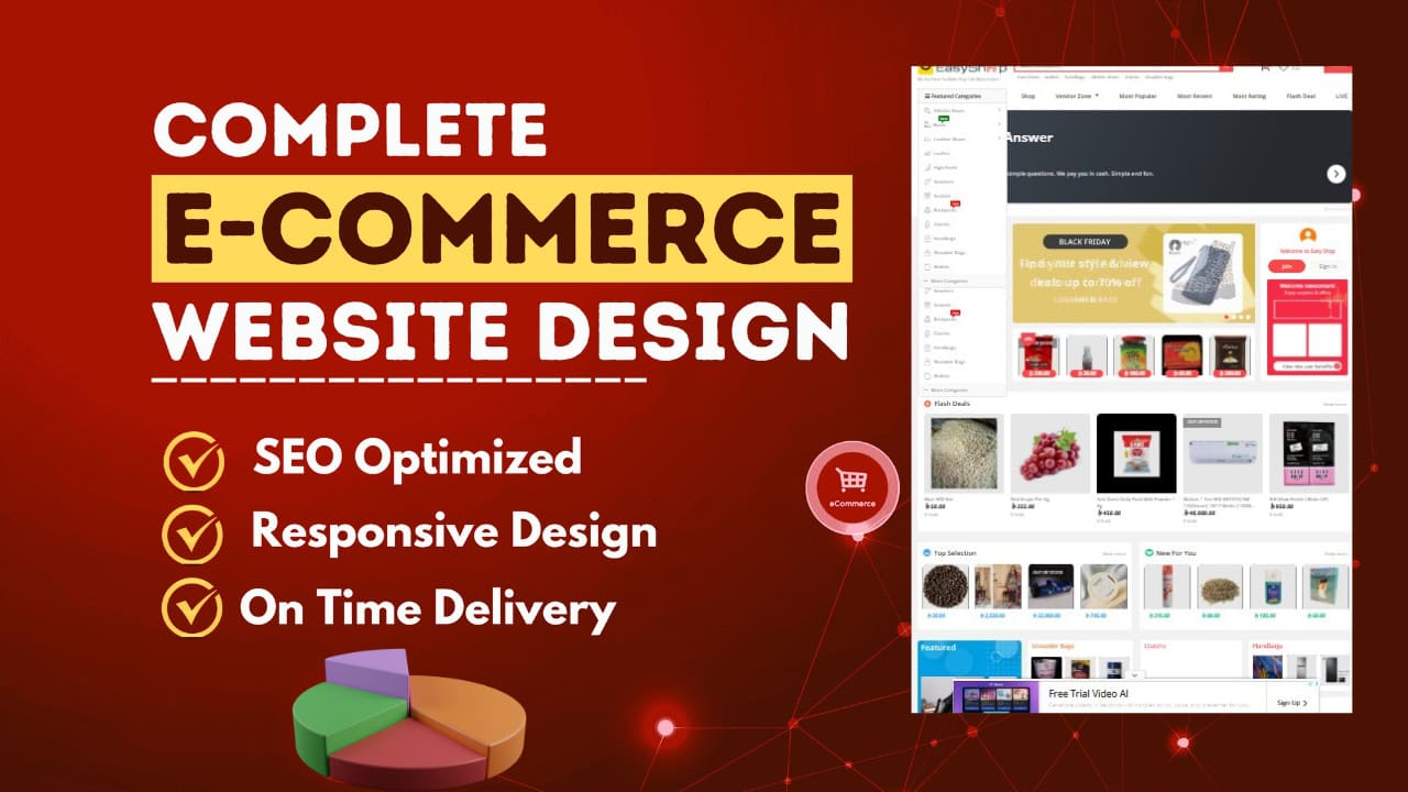 Design or Redesign Your Ecommerce Website (3)