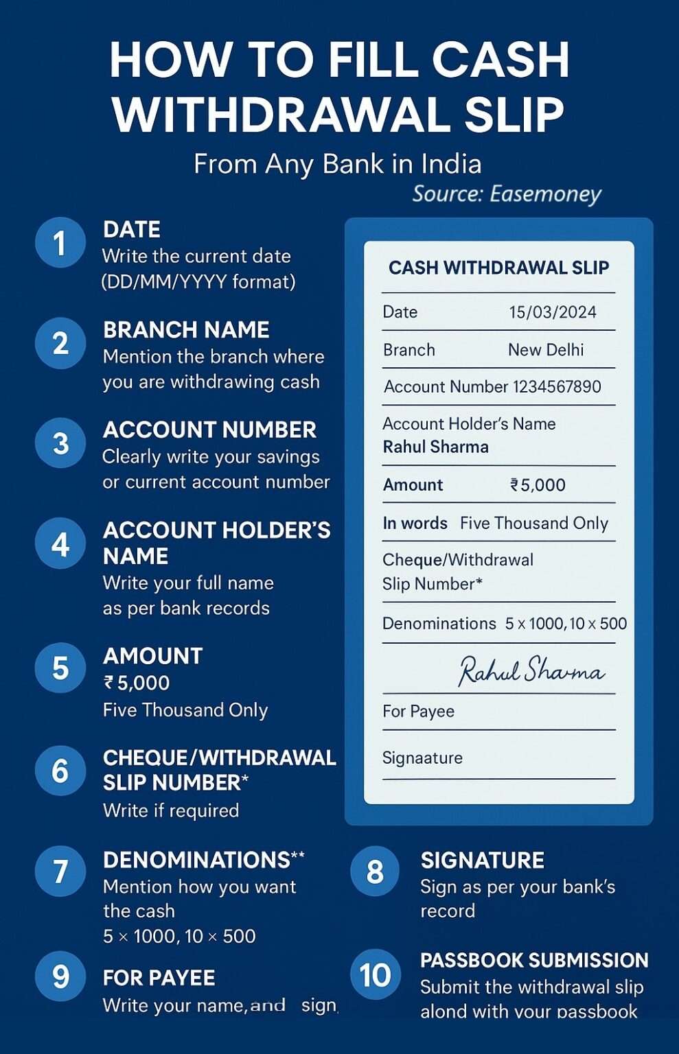 Cash Withdrawal Slip Download & Fill Up (All Banks 2026)