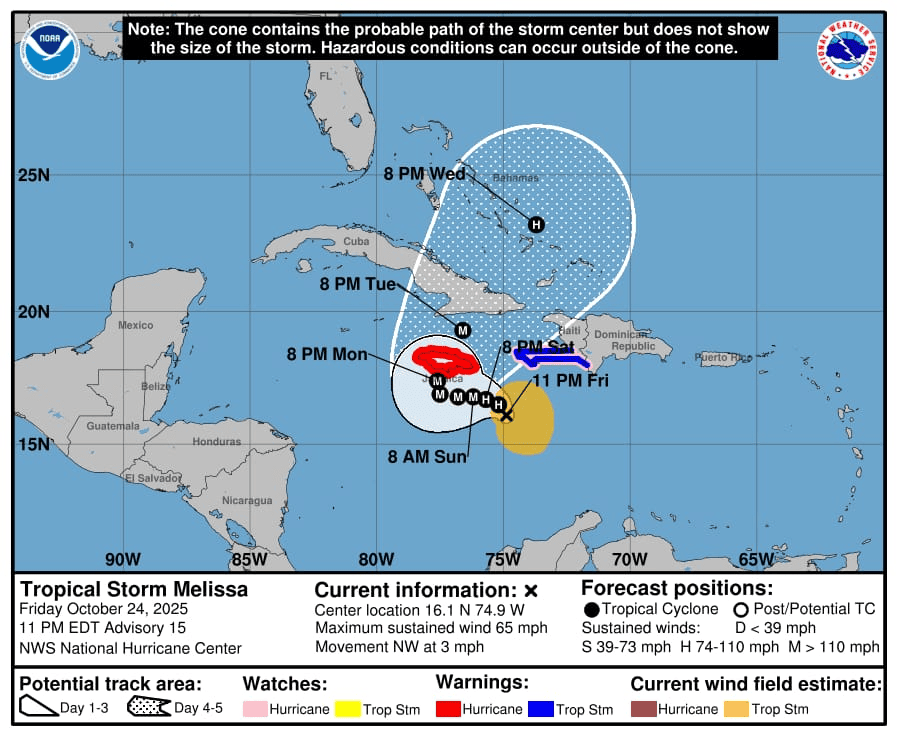 Tormenta Tropical Melissa mantiene su influencia sobre el Caribe colombiano
