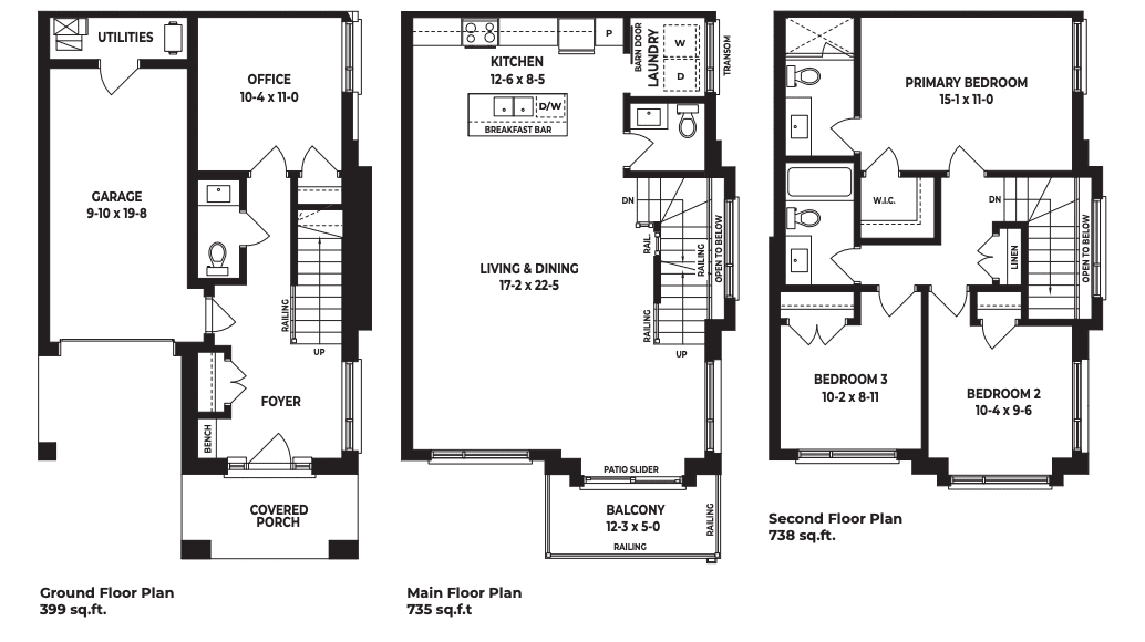 Block C - End