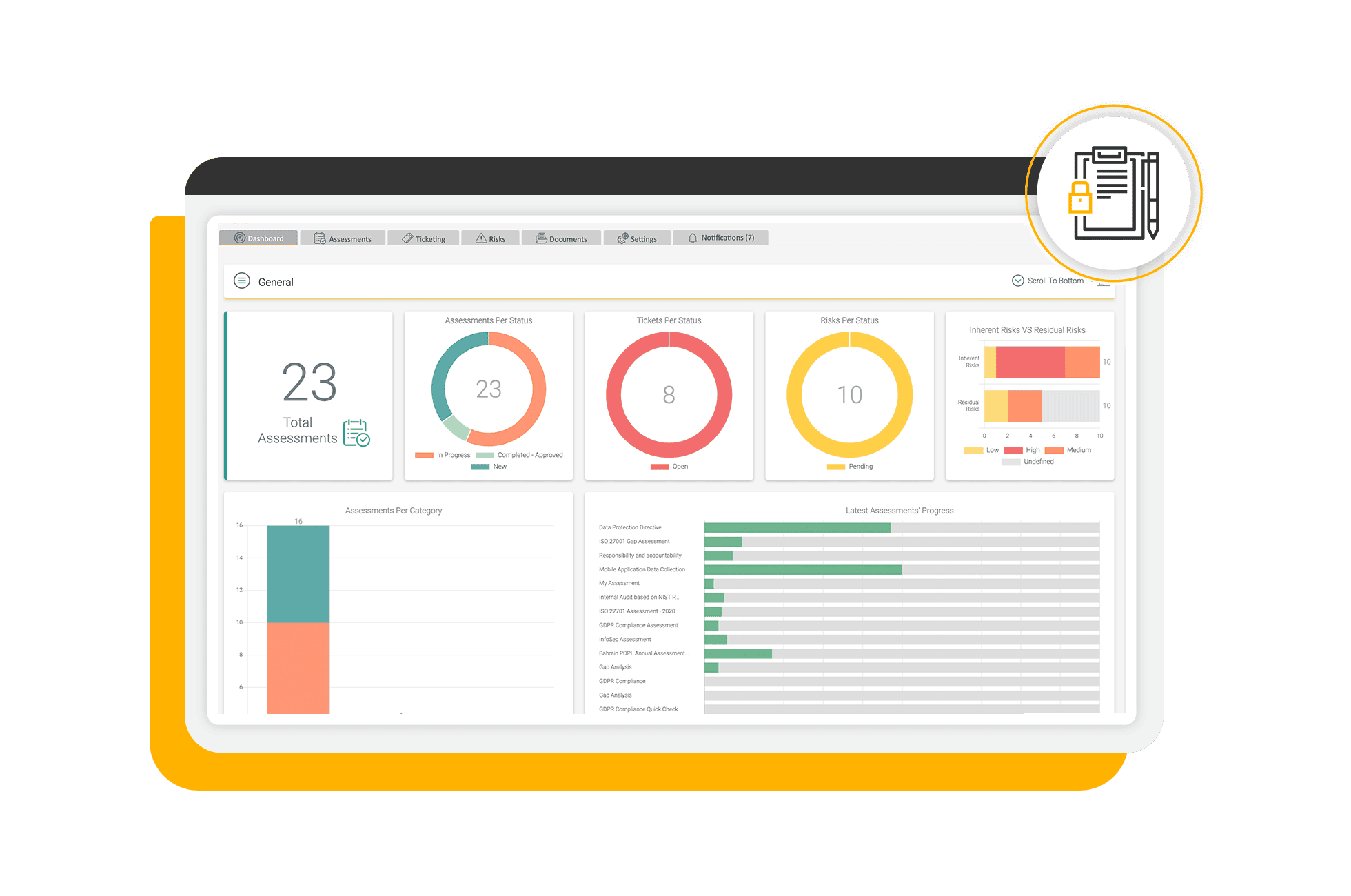 Compliance Assessments Dashboard