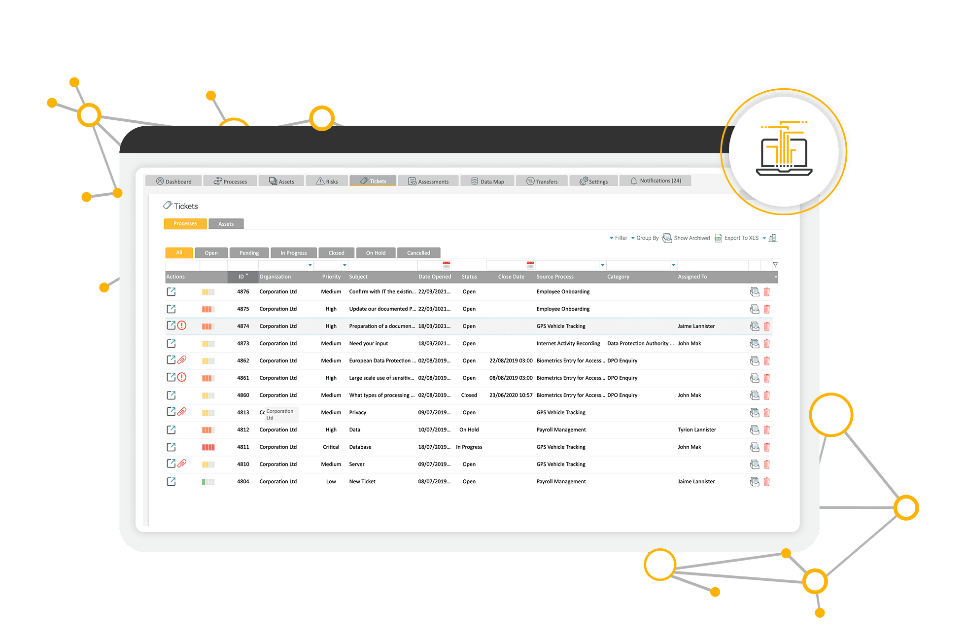 Process Related Tasks & Tickets