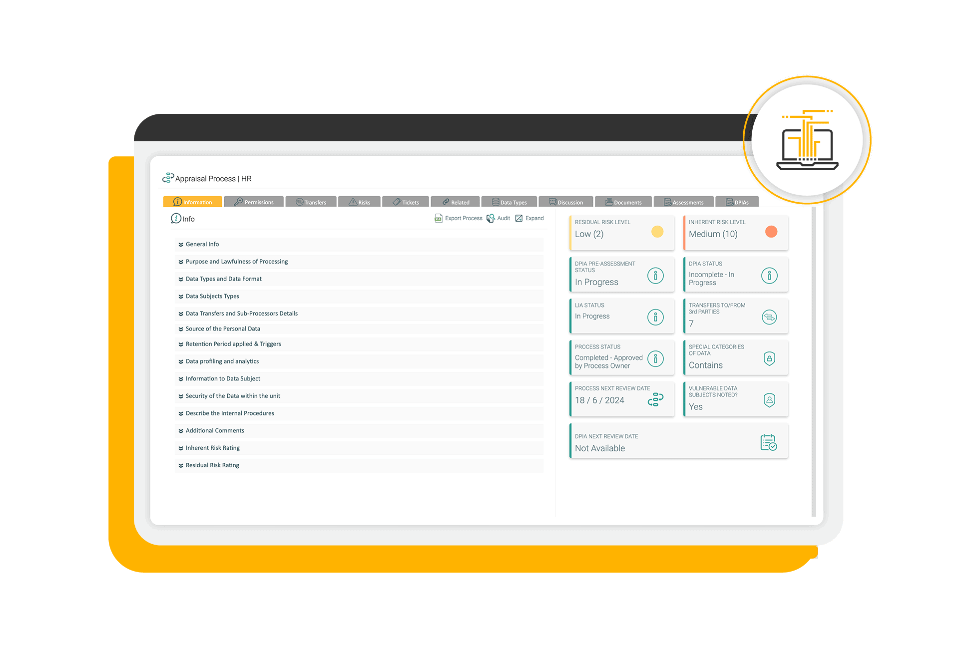 Managing a Processing Activity