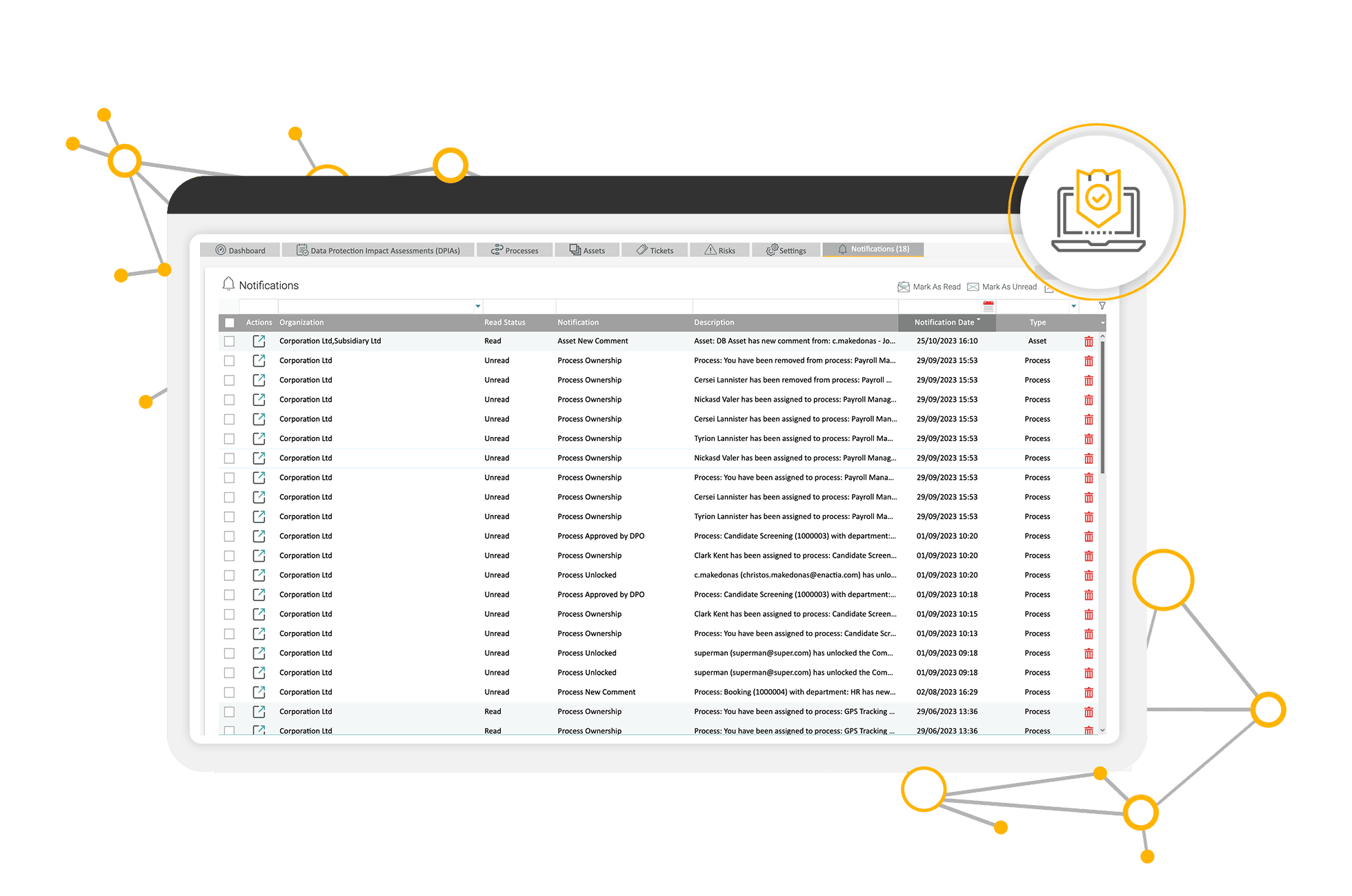 DPIA Notifications