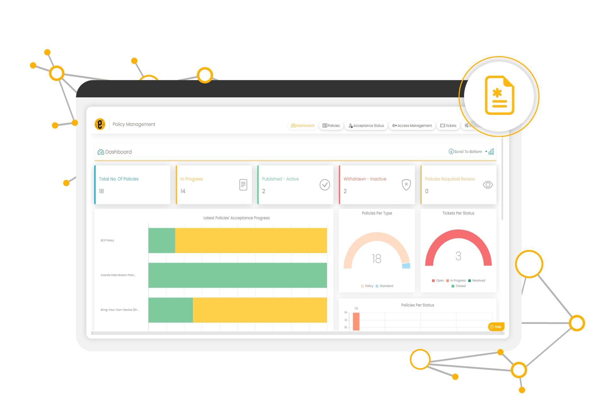Main Policy Management Dashboard
