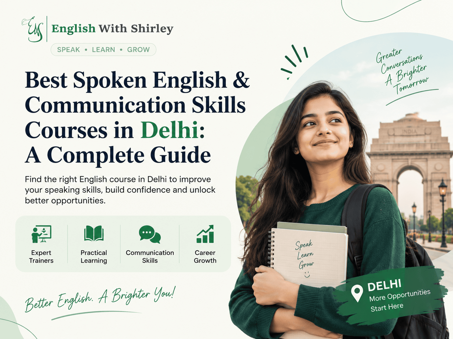 Best Spoken English & Communication Skills Courses in Delhi: A Complete Guide