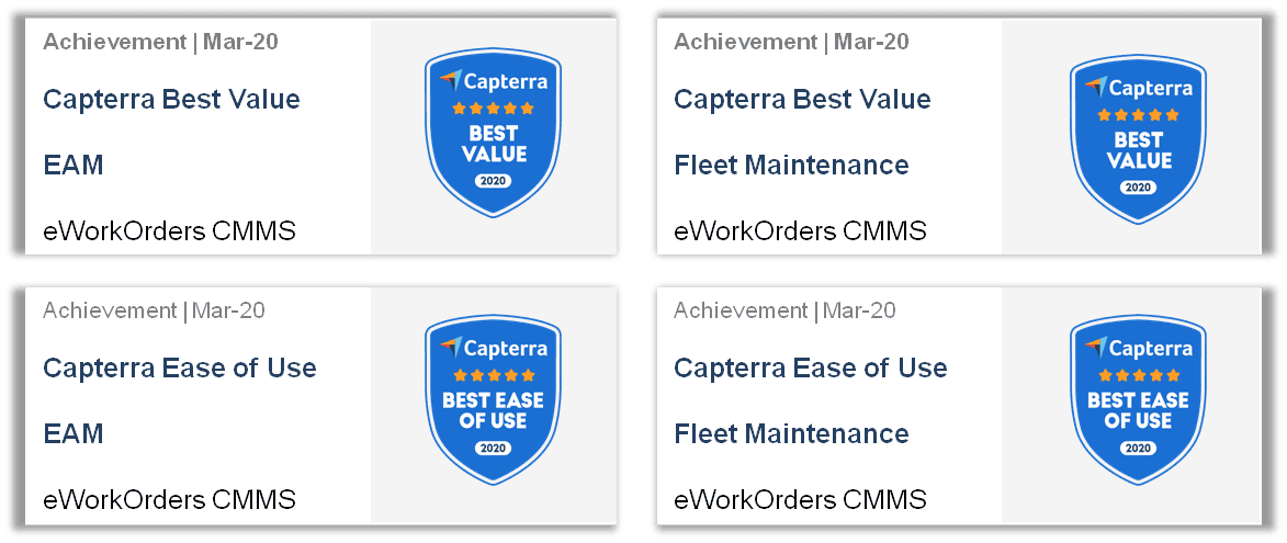 This image has an empty alt attribute; its file name is eWorkOrders-CMMS-Capterra-Awards-e1587583406144.png