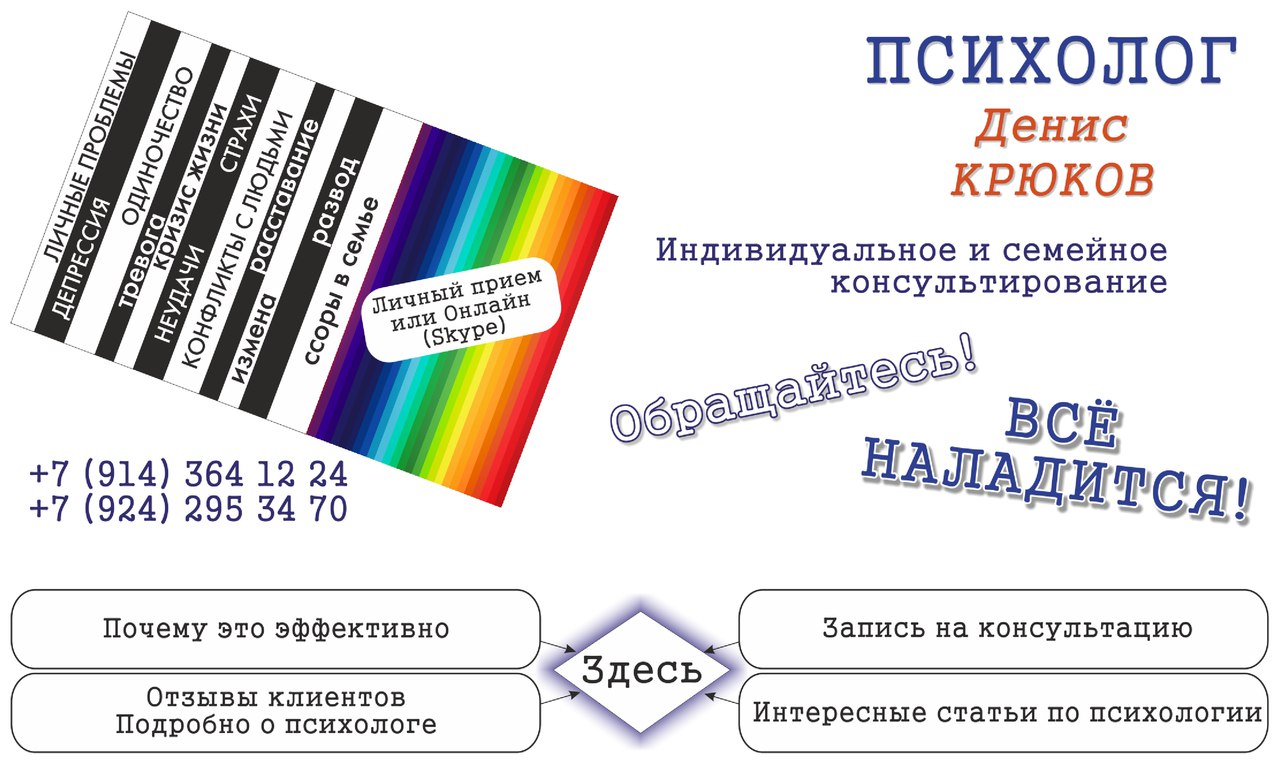 Про мужей тиранов: как все начинается