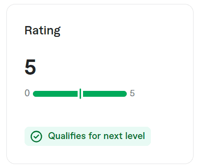 5 stars Service Provider in Fiverr