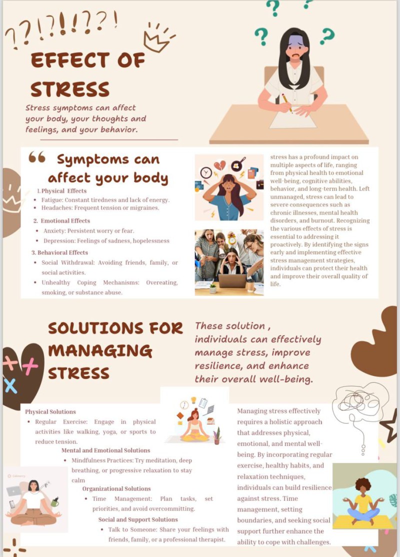 Infographic