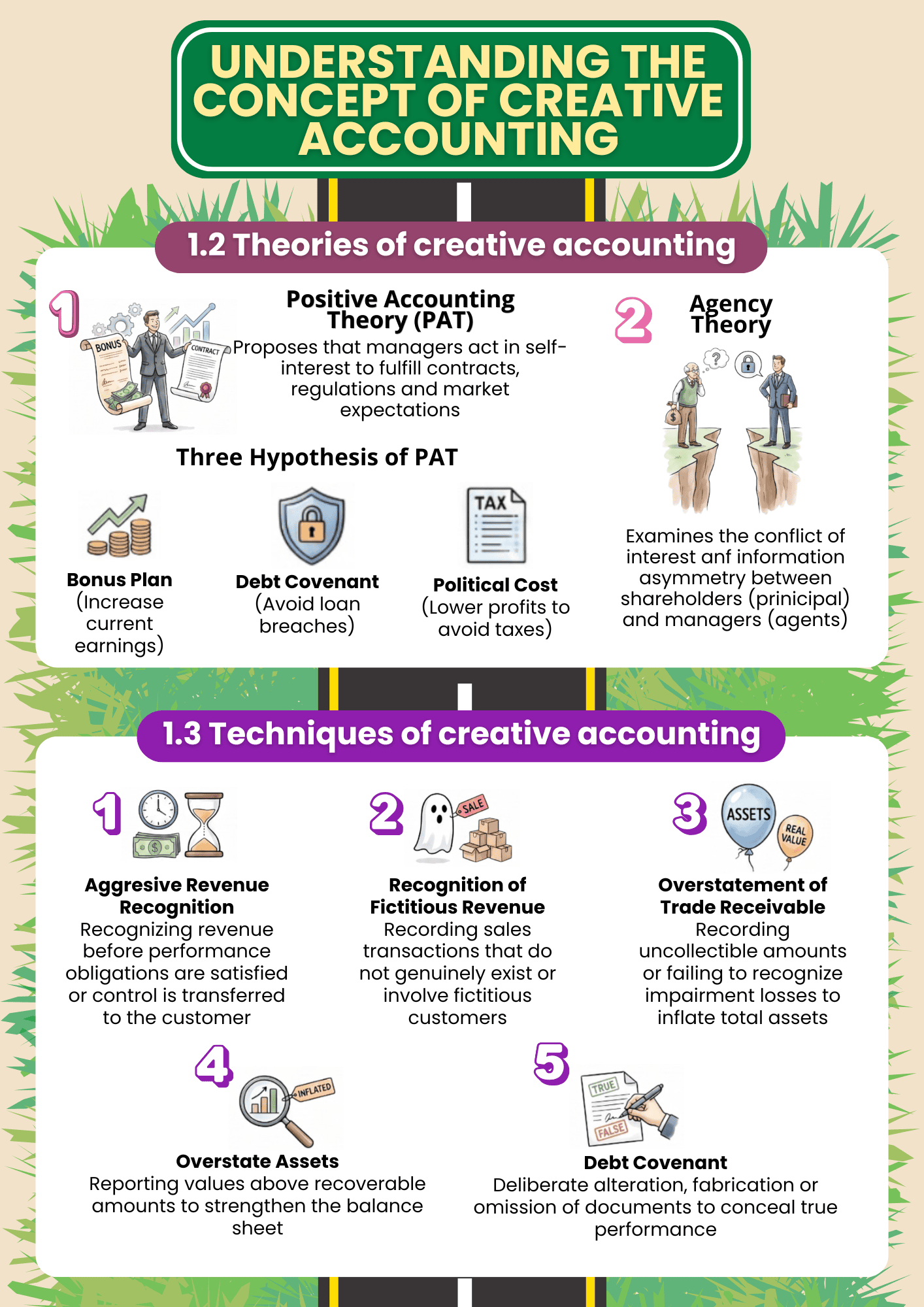 CREATIVE ACCOUNTING INFOGRAPHIC