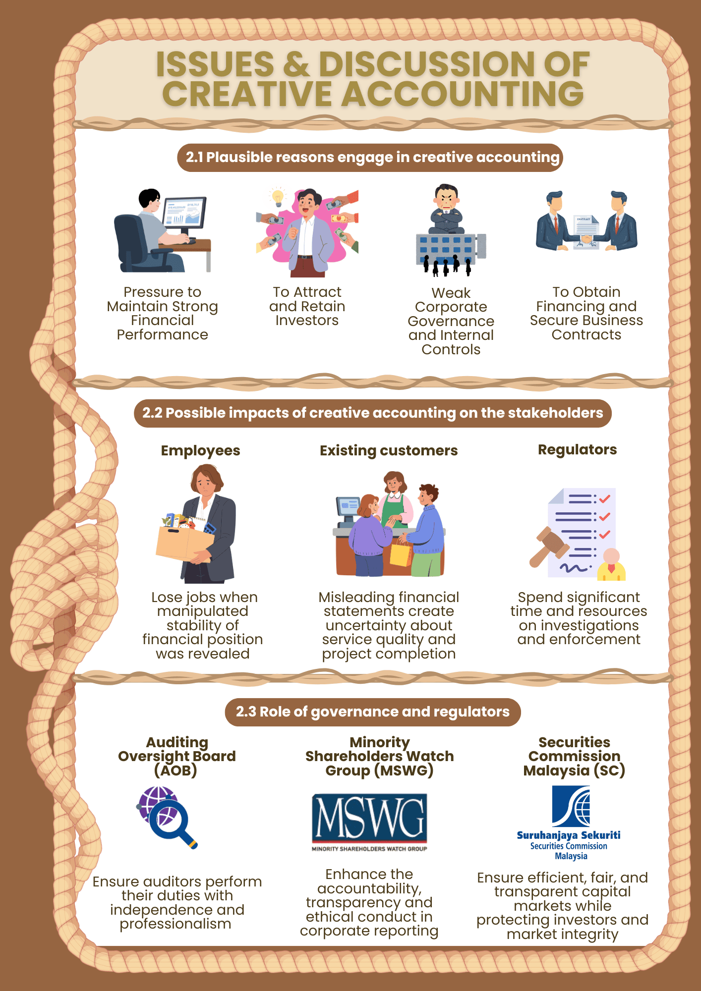 CREATIVE ACCOUNTING INFOGRAPHIC