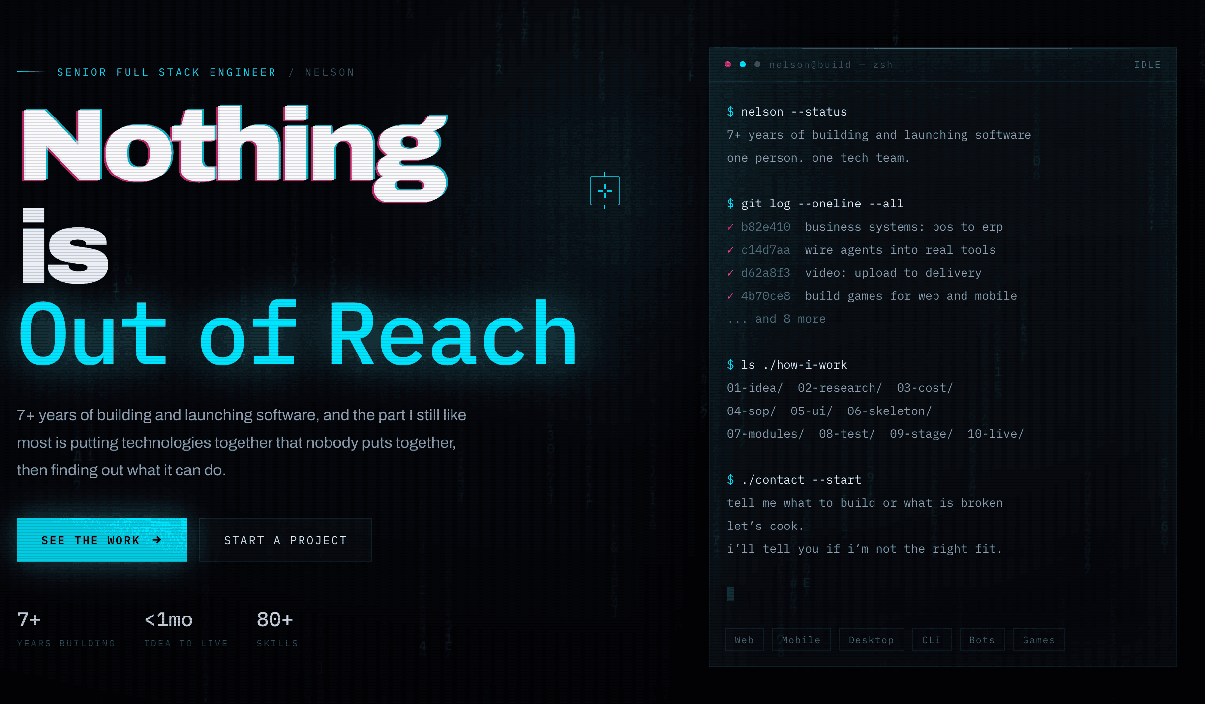 Full portfolio of live products across WEB, MOBILE, DESKTOP, GAMES and BOTS
