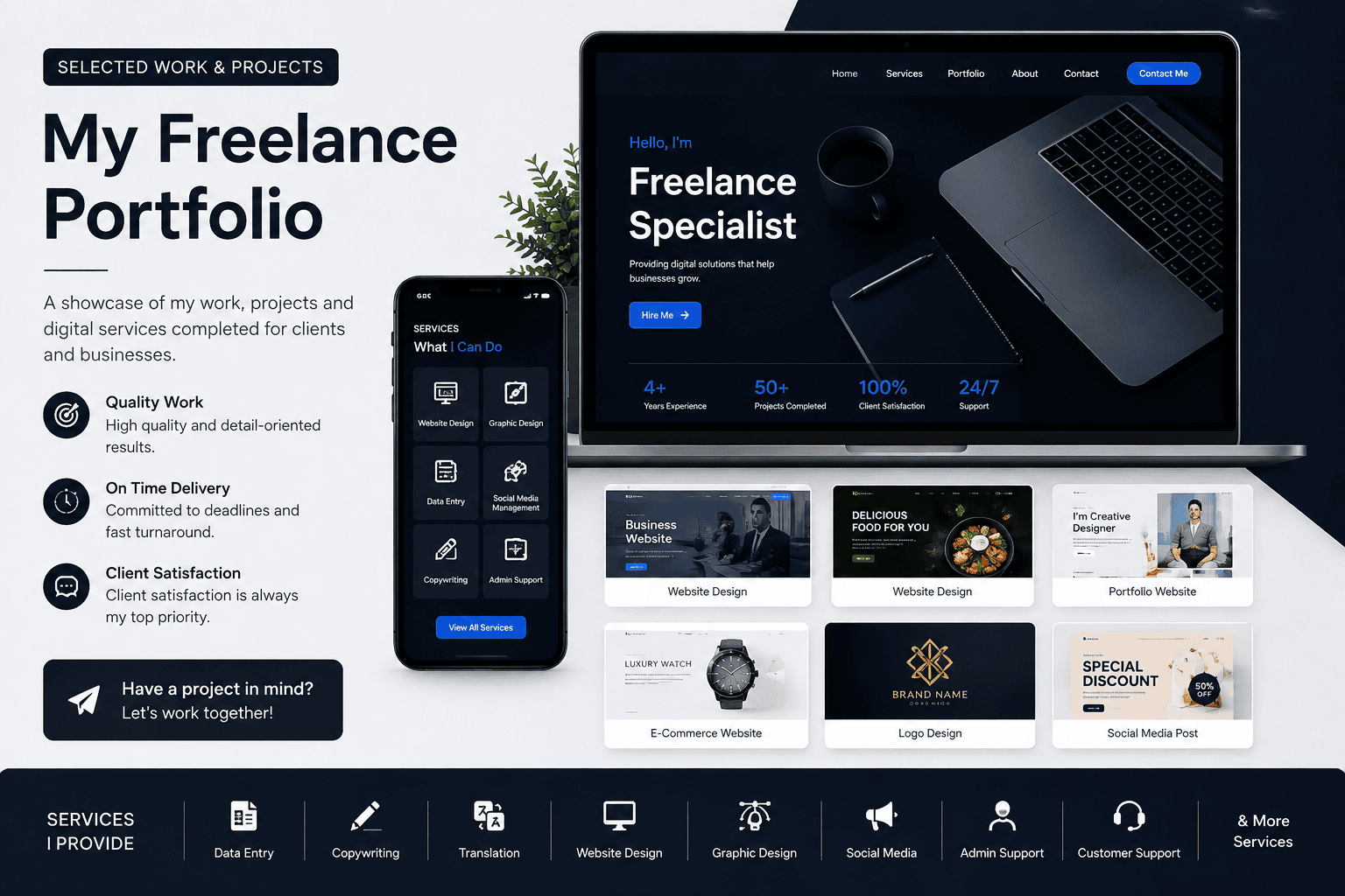 Selected Work & Projects