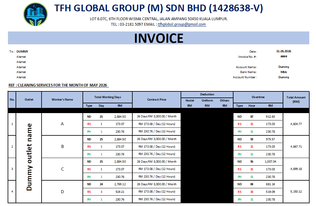 Invoice & SOA Administration Sample