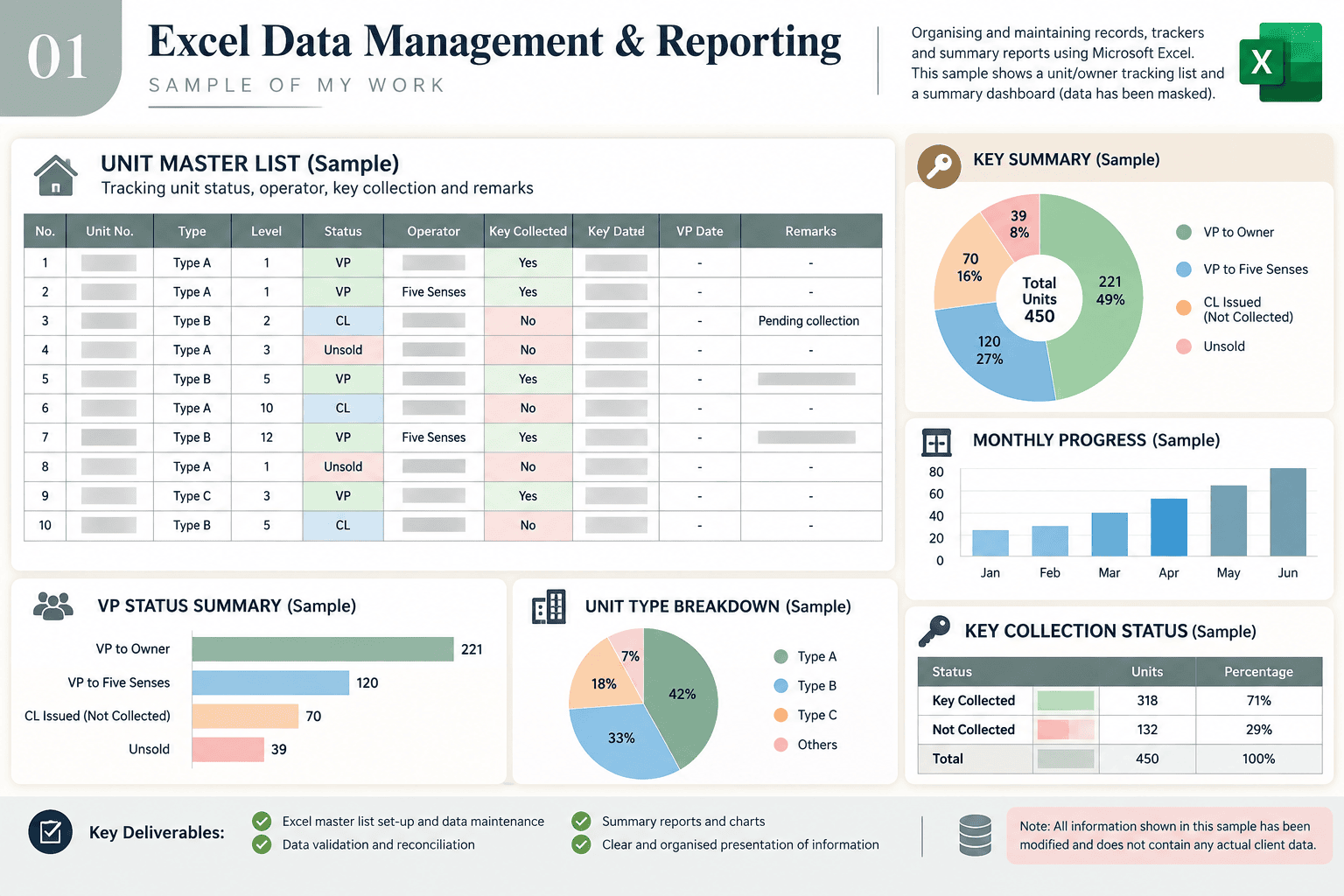 Excel data management reporting